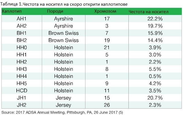 http://cribulgaria.bg/upload/1288.jpeg